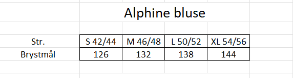 Mål Alphine bluse (1)