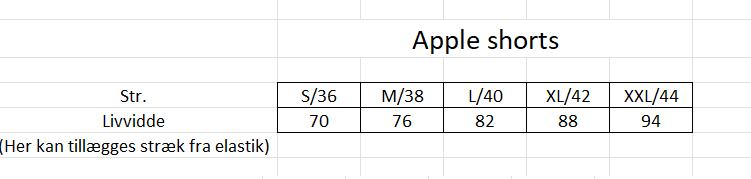 Mål Apple shorts