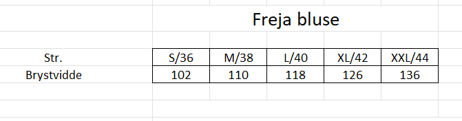 Mål Freja bluse (1)