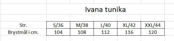Mål Ivana tunika