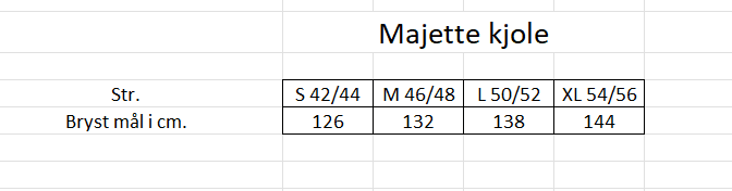 Mål Majette kjole