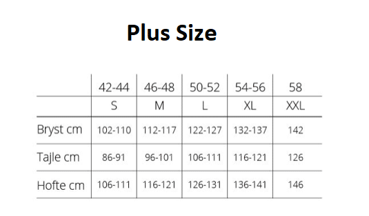 Størrelsesguide Plus Size